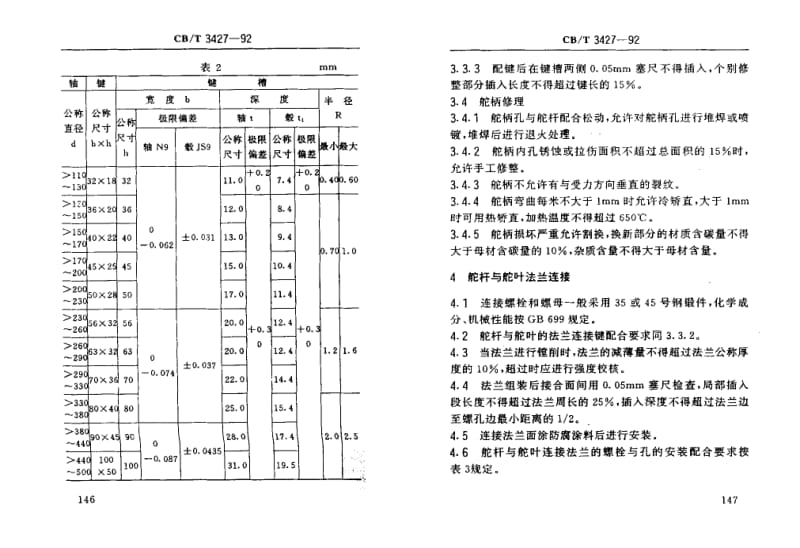 60259船舶舵系零部件修理和安装技术要求 标准 CB T 3427-1992.pdf_第3页