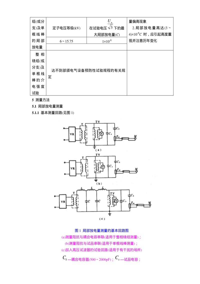 DL电力标准-DLT 492-1992 发电机定子绕组环氧粉云母绝缘老化鉴定导则.pdf_第3页