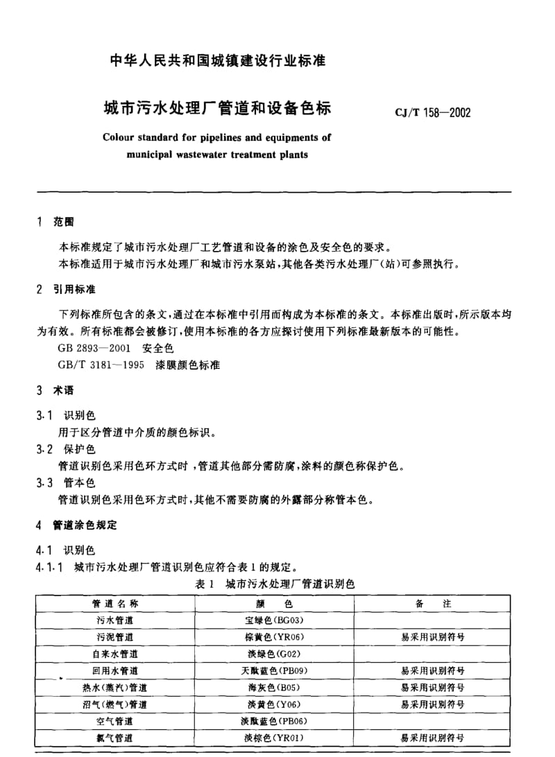 CJ城镇建设标准 CJT 158-2002 城市污水处理厂管道和设备色标.pdf_第3页