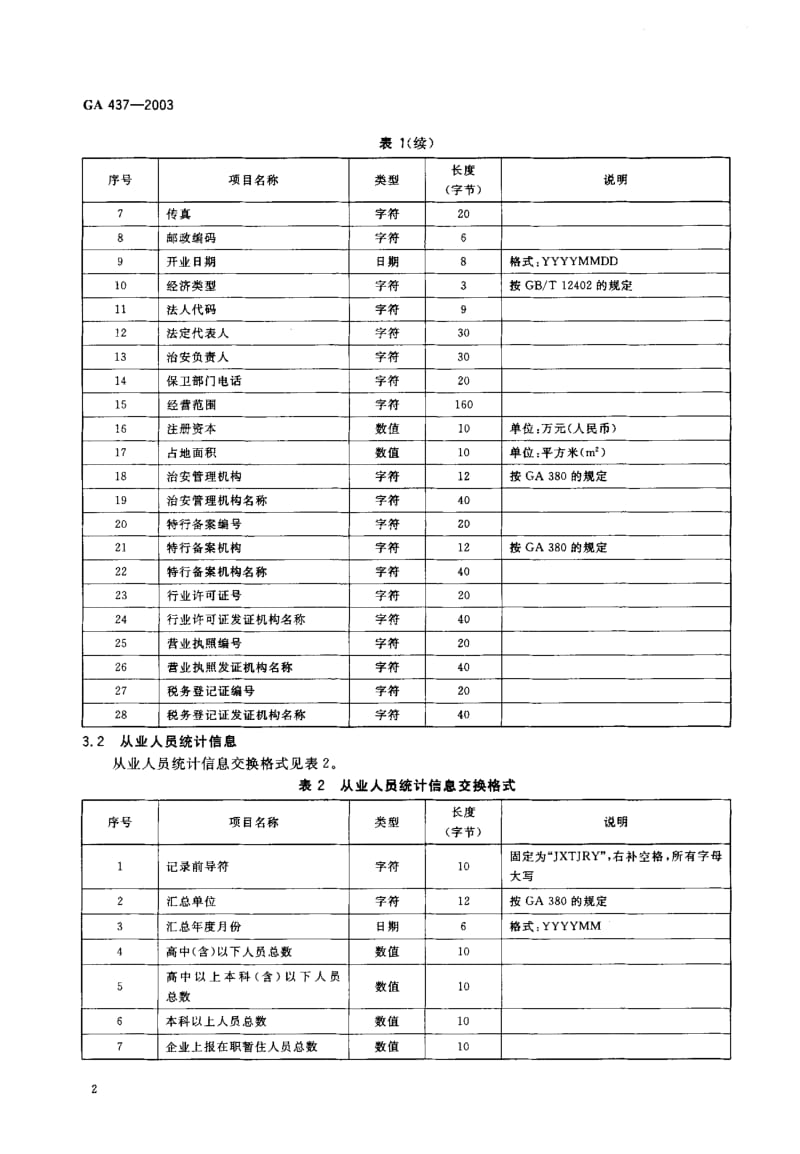 GA 437-2003 机动车修理业、报废机动车回收拆解业治安管理信息系统数据交换格式.pdf.pdf_第3页