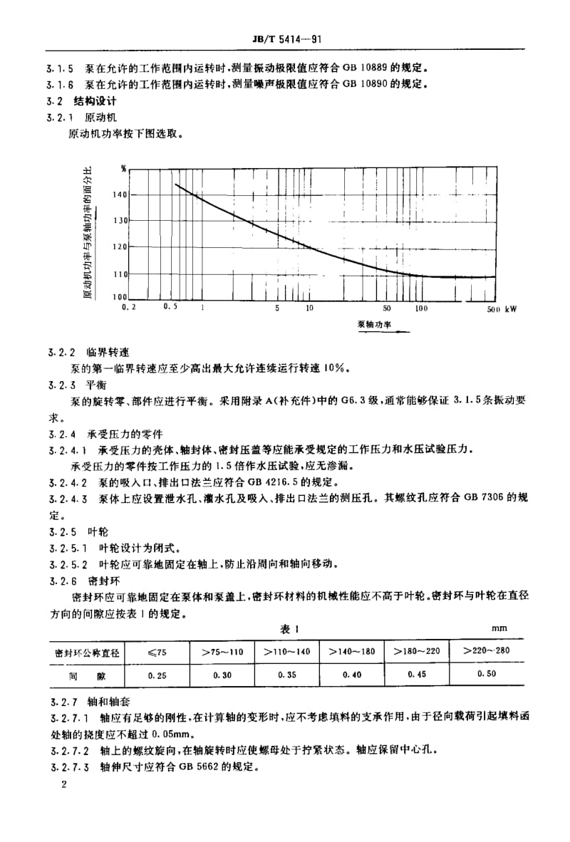 JB-T 5414-1991 热水离心泵 技术条件.pdf.pdf_第3页