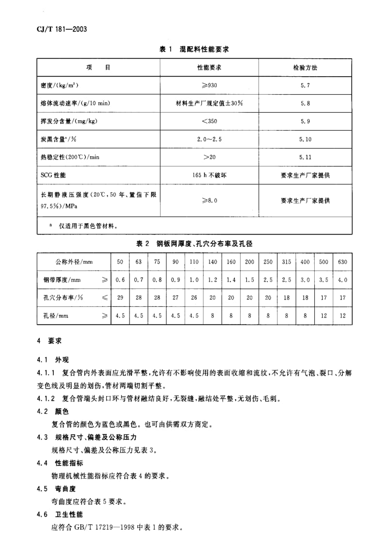 CJ城镇建设标准-CJT 181-2003 给水用孔网钢带聚乙烯复合管.pdf_第3页