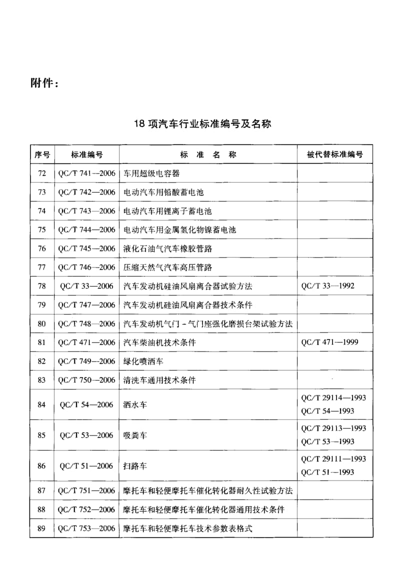 62247洒水车 标准 QC T 54-2006.pdf_第3页