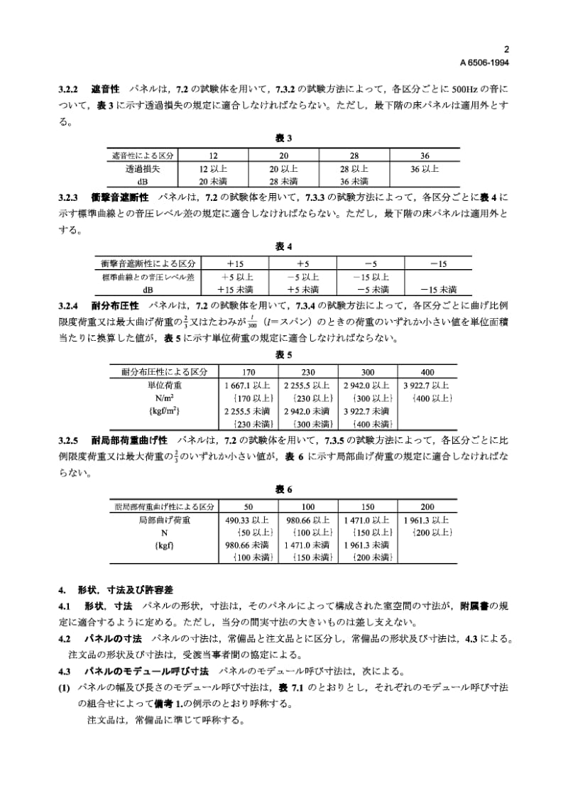 JIS A6506-1994 建筑构件(木质地面装配板).pdf.pdf_第2页