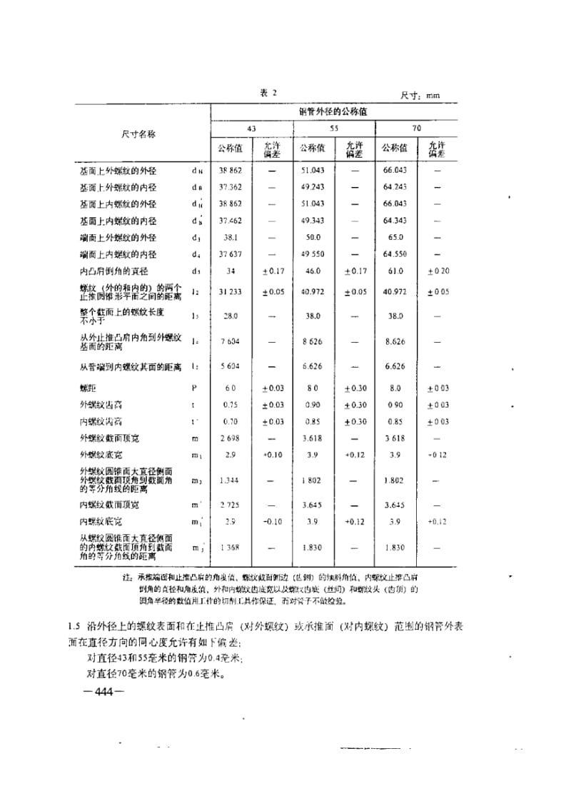 GOST 26520-1984 中文版 带有可更换取岩心器的钻孔工具用的钻管技术条件.pdf_第3页