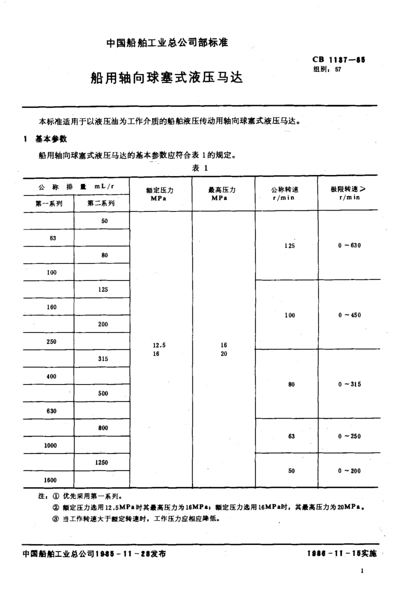 65132船用轴向球塞式液压马达 标准 CB 1137-1985.pdf_第2页