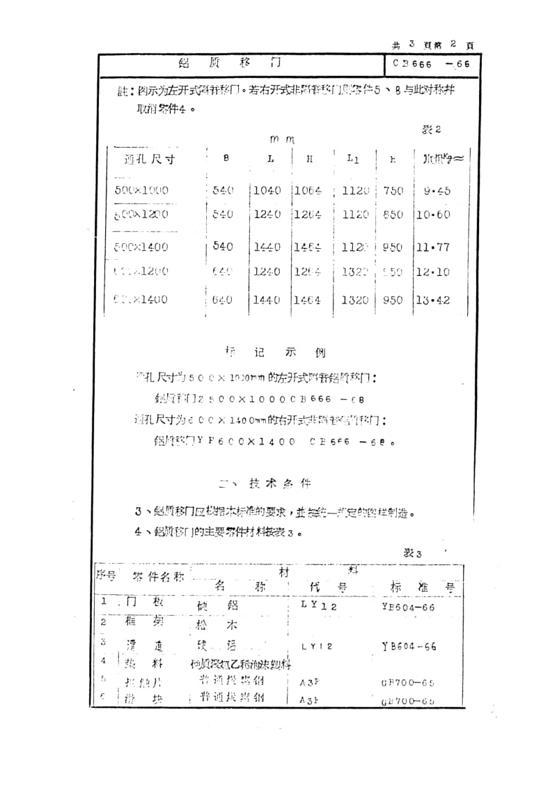 CB船舶标准-CB 666-68 铝质移门.pdf_第2页