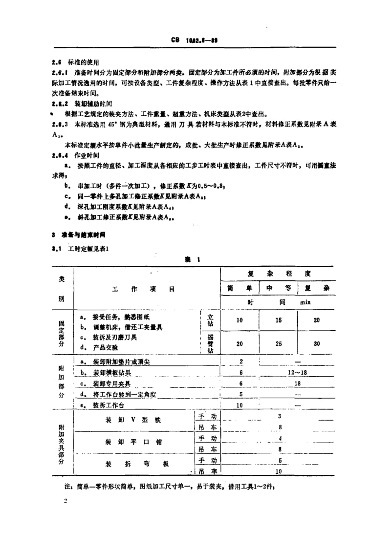 65195特辅机、武备机械加工工时定额 钻工 标准 CB 1082.6-1989.pdf_第3页