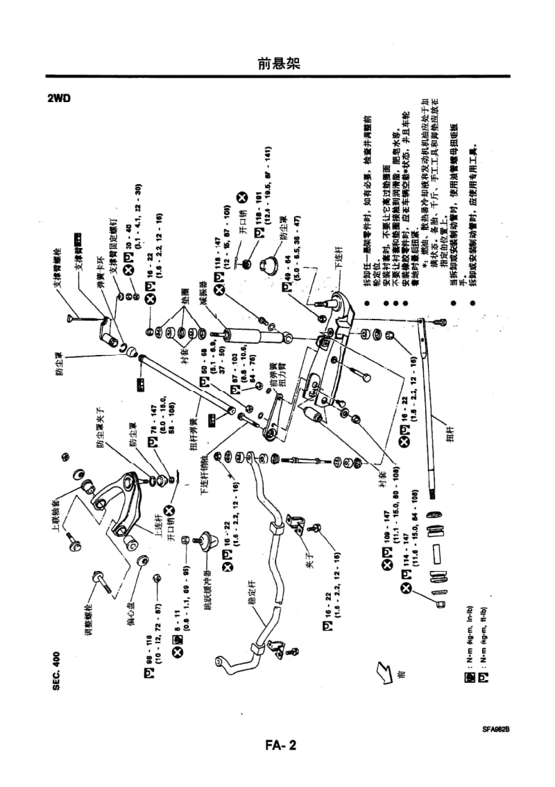 日产D22 98-10维修手册(增补2)-FA.pdf_第2页