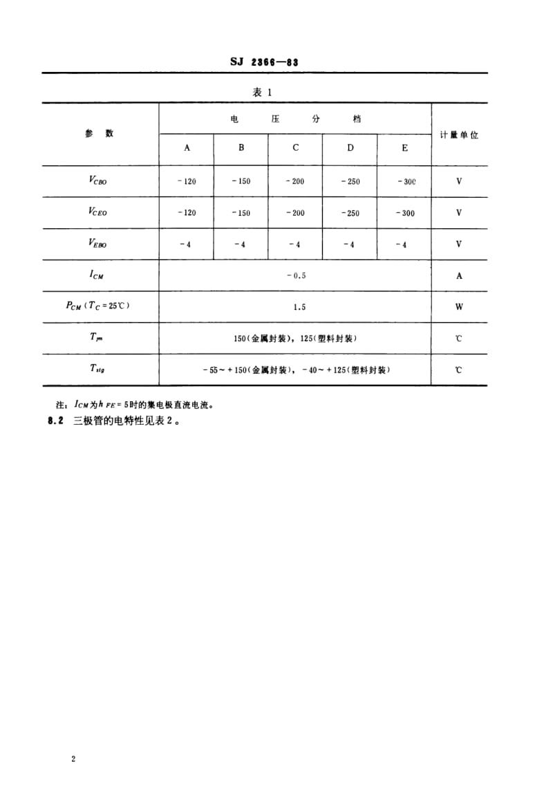 [电子标准]-SJ 2366-1983 3CD447型PNP硅高压低频大功率三极管.pdf_第2页