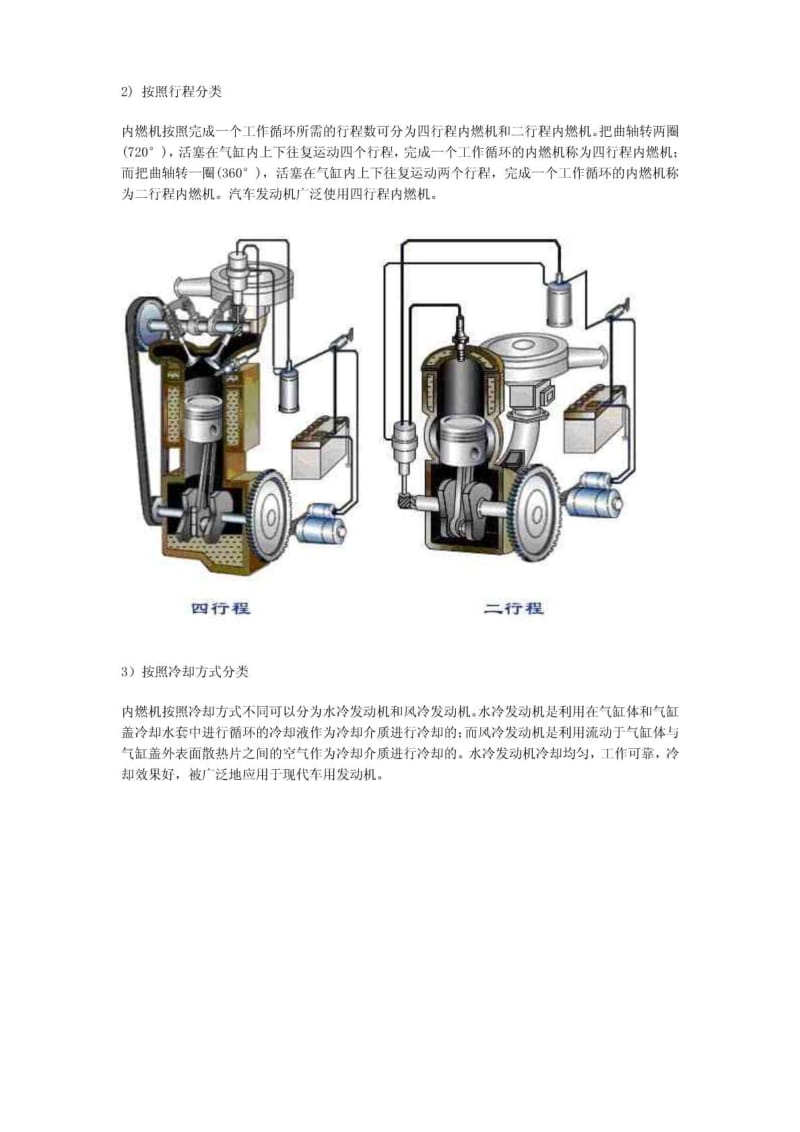 发动机技术图解祥细版.pdf_第2页