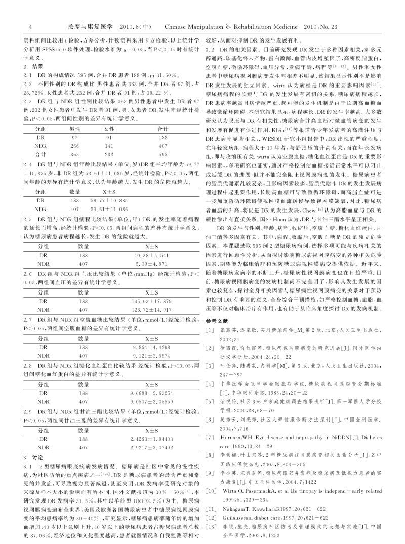 新疆地区2型糖尿病视网膜病变相关危险因素分析.pdf_第2页