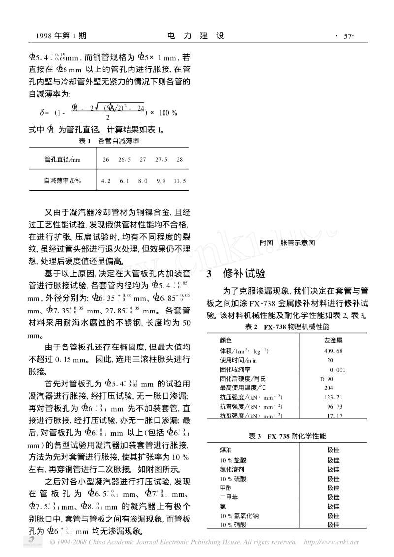 凝汽器管板孔椭圆度严重超差的处理办法.pdf_第2页