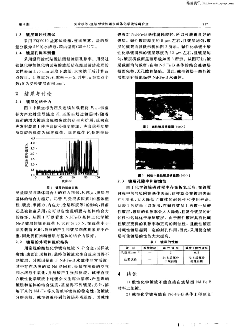 烧结型钕铁硼永磁体化学镀镍磷合金.pdf_第2页