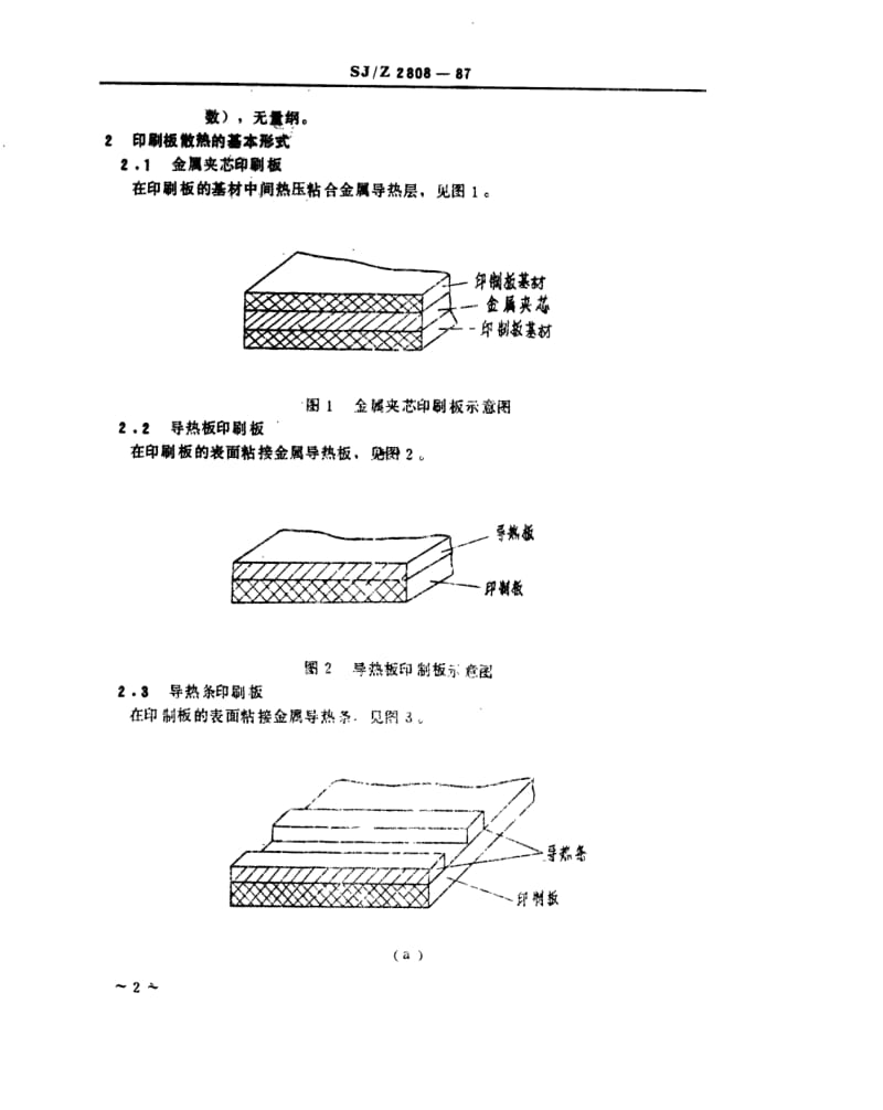 [电子标准]-SJZ 2808-1987 印制板组装件热设计.pdf_第3页