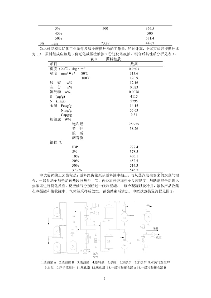 延迟焦化增加液收助剂的研制及应用.pdf_第3页