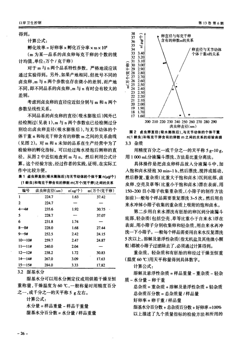 卤虫卵质量的检验方法研究.pdf_第3页