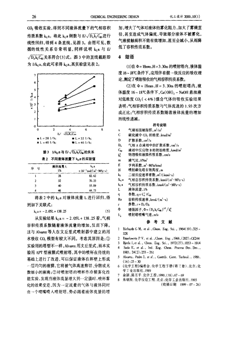 喷射吸收制取超细碳酸钙的传质研究.pdf_第3页