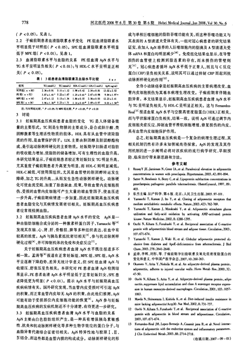 子痫前期患者血清中脂联素与血脂水平的变化.pdf_第2页