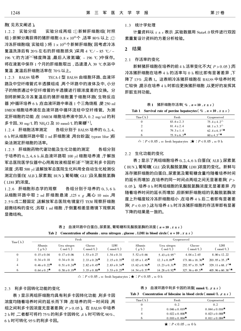 冷冻猪肝细胞在生物型人工肝系统中的生存状态研究.pdf_第2页