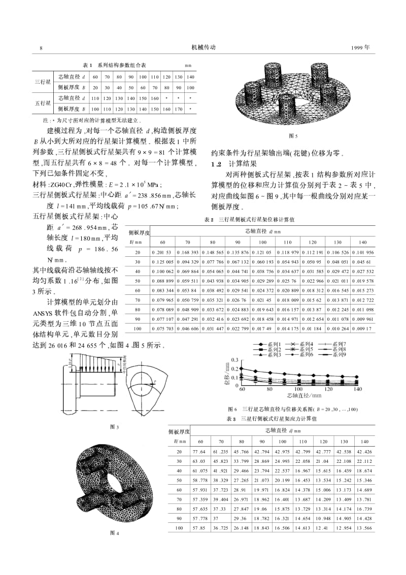 侧板式行星架的有限元分析及结构设计.pdf_第2页