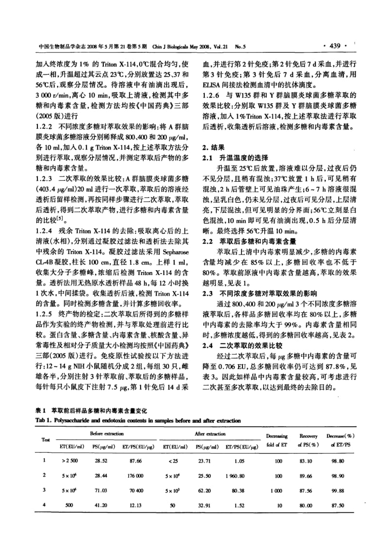 TRITON X114萃取法去除脑膜炎球菌荚膜多糖中的内毒素.pdf_第2页