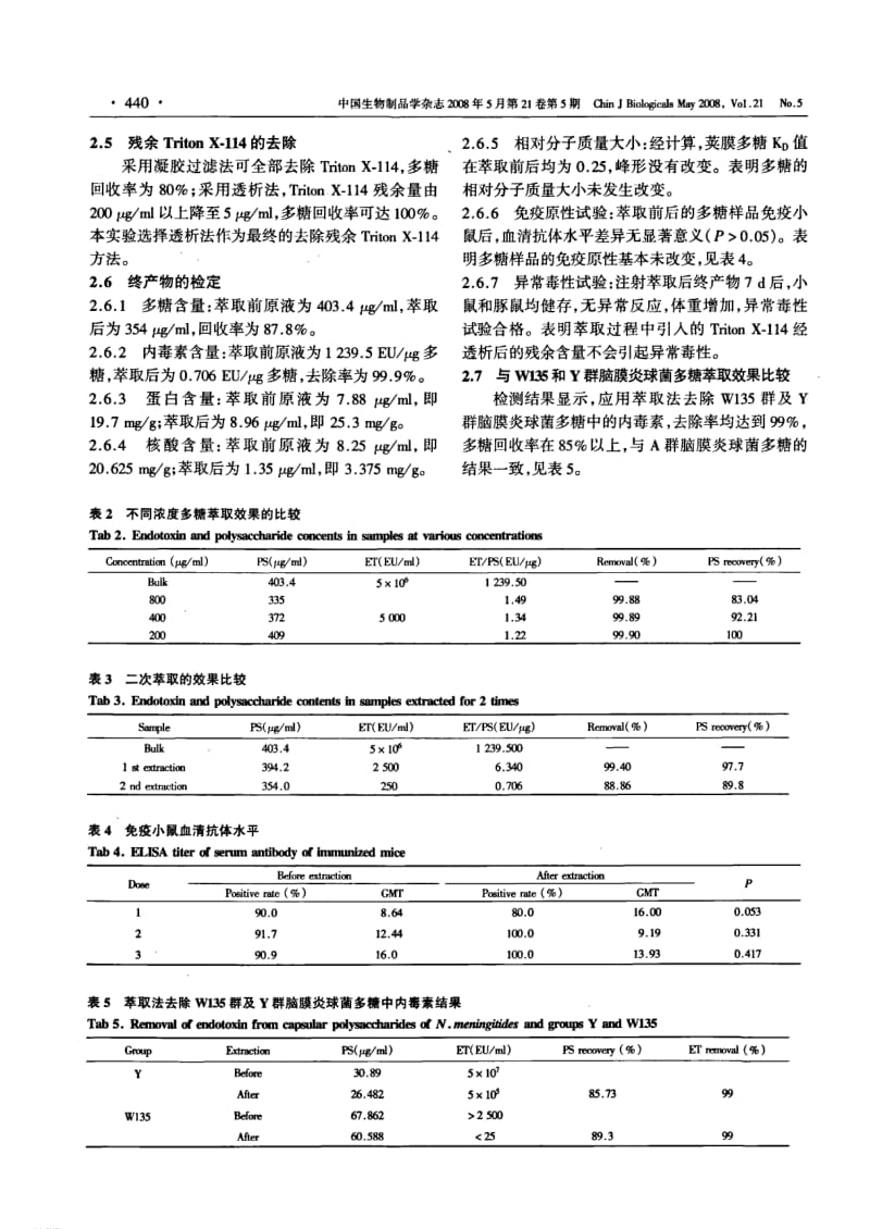 TRITON X114萃取法去除脑膜炎球菌荚膜多糖中的内毒素.pdf_第3页