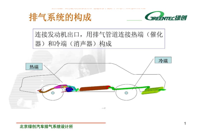 汽车排气系统的声学设计.pdf_第2页