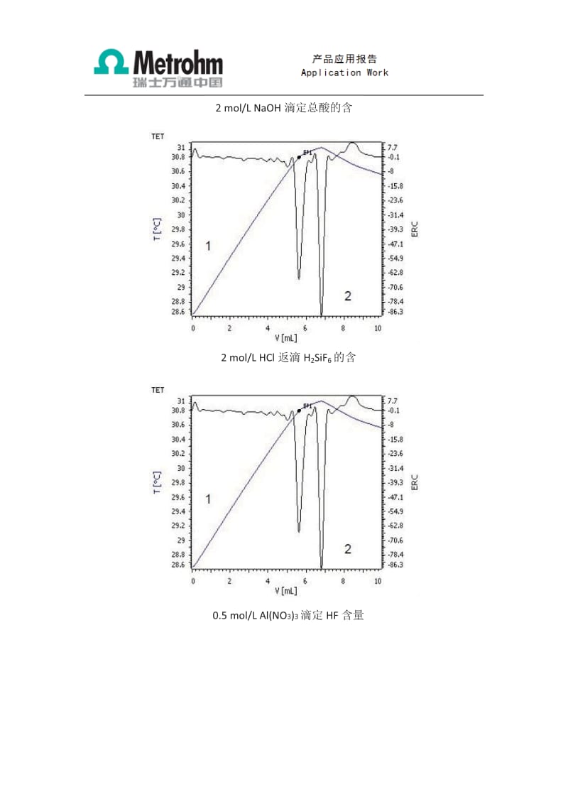 温度滴定测定溷酸系列之五：HF+ HNO3+H2SiF6.pdf_第2页