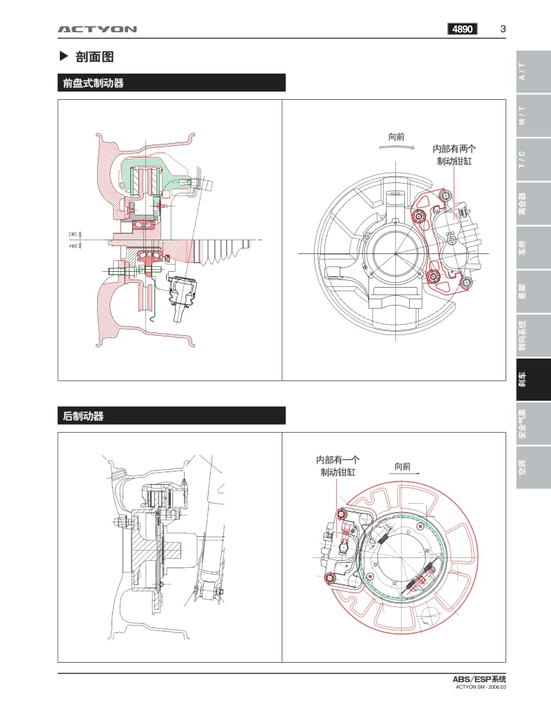 双龙爱腾SUV-ACTYON维修手册-ABS&ampESP系统.pdf_第3页