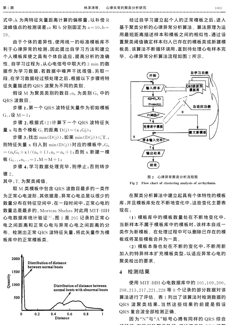 心律失常的聚类分析研究.pdf_第3页