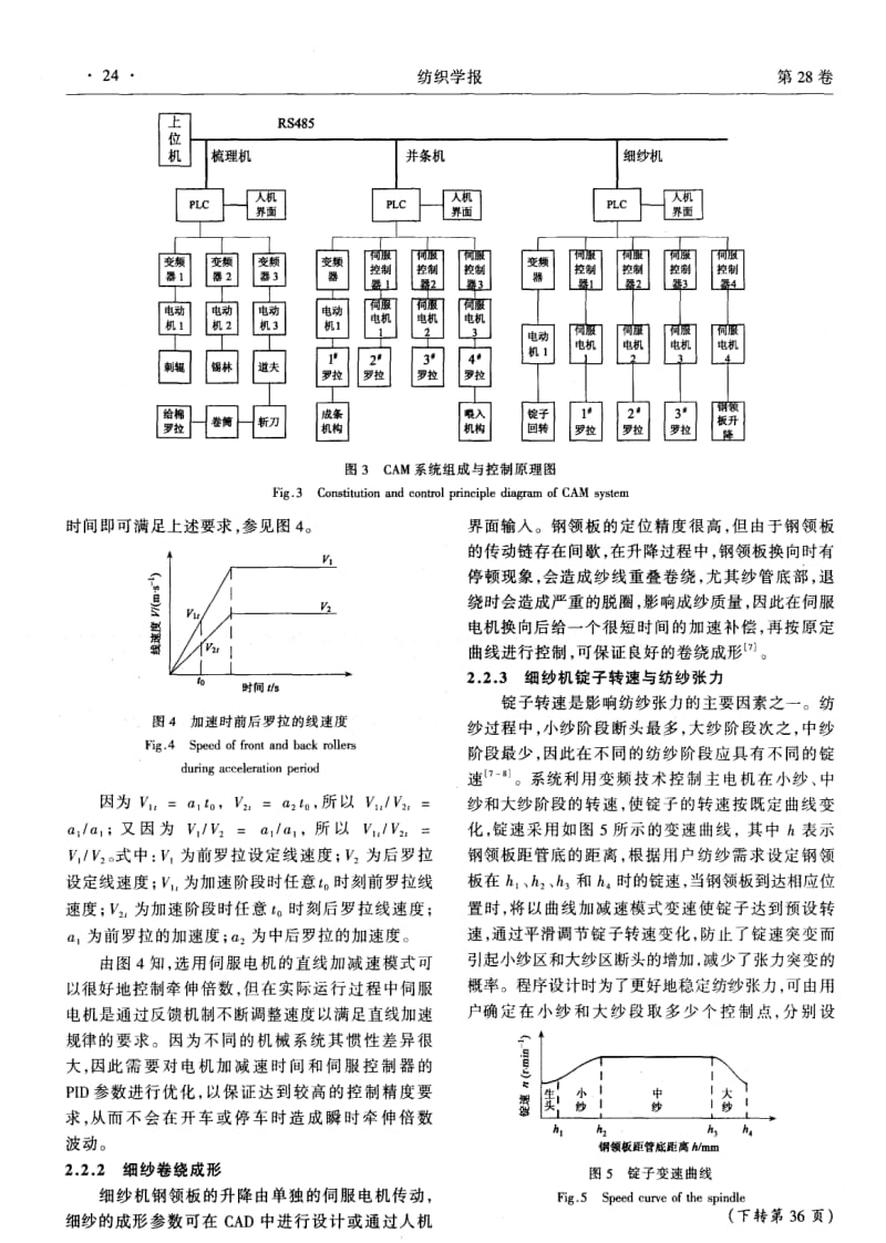 小样纺纱CAD &amp CAM系统开发.pdf_第3页