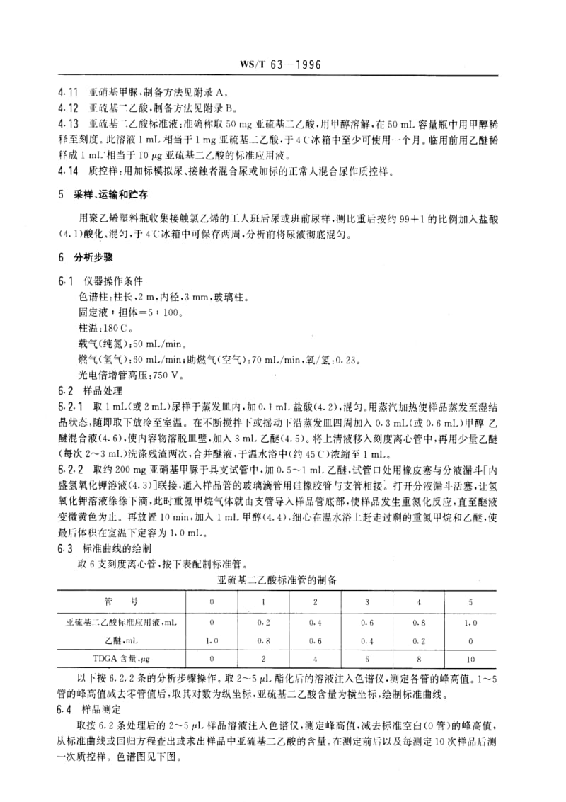 [卫生标准]-WST 63-1996 尿中亚硫基二乙酸的气相色谱测定方法.pdf_第2页