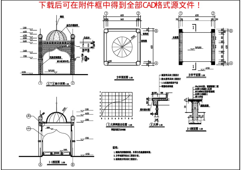 园林细部设计CAD精选图库：亭廊专辑-外国亭.pdf_第1页