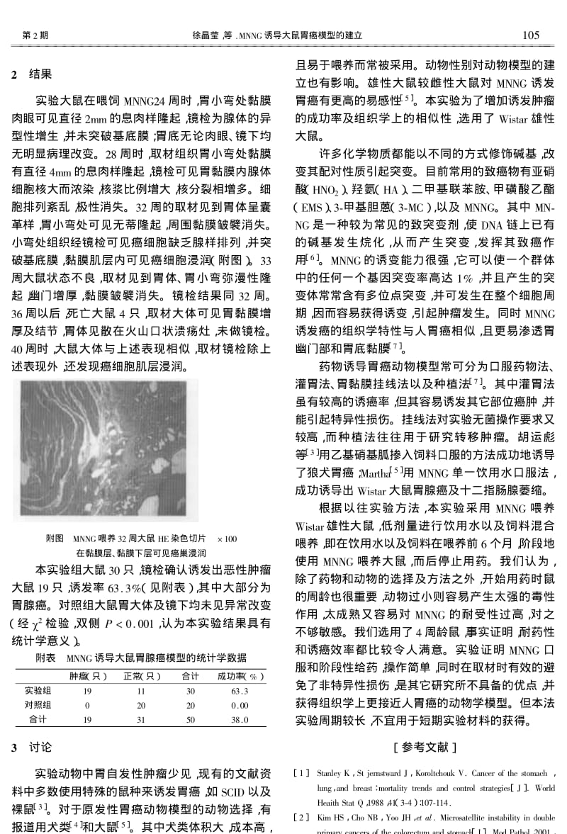 MNNG诱导大鼠胃癌模型的建立.pdf_第2页