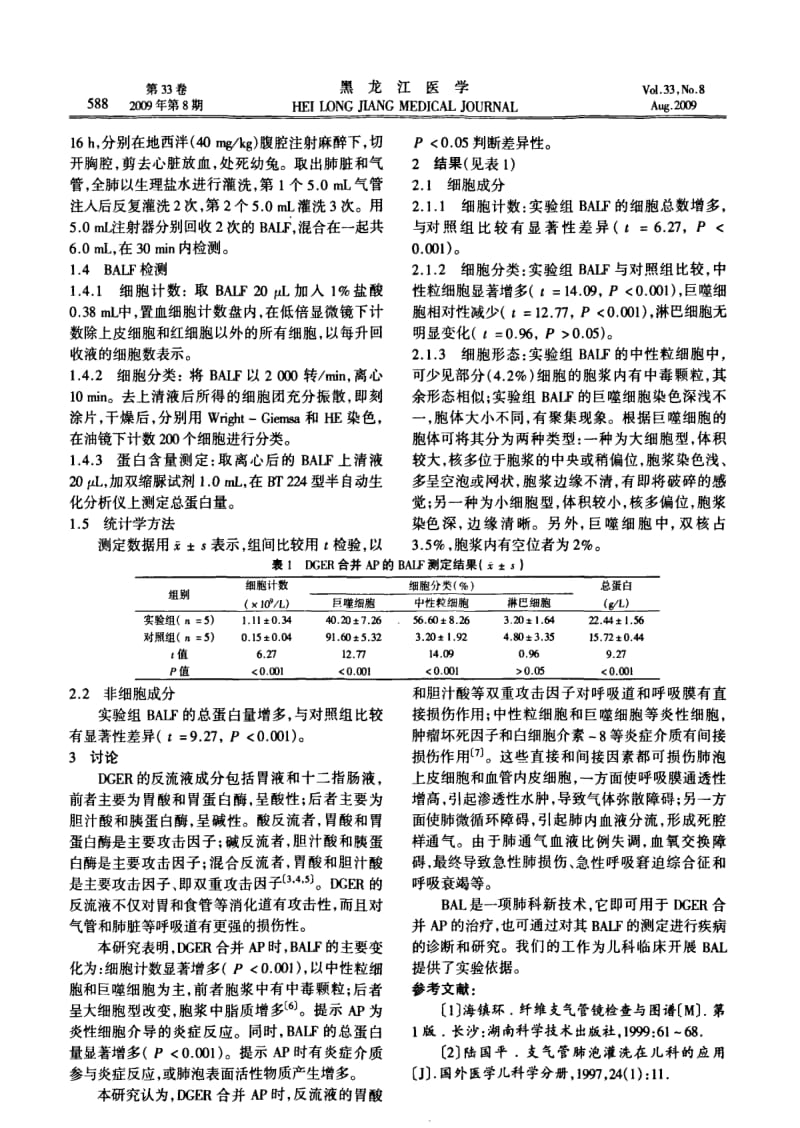 十二指肠胃食管反流合并吸入性肺炎的支气管肺泡灌洗液分析.pdf_第2页