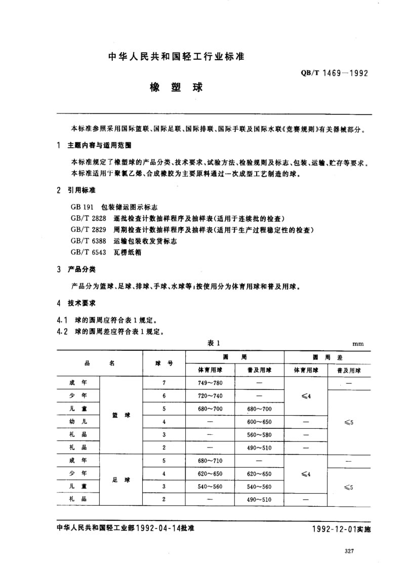 QBT 1469-1992 橡塑球.pdf_第1页