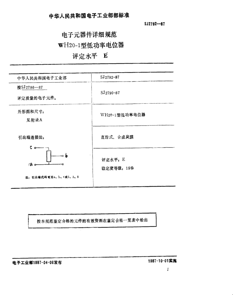 [电子标准]-SJ 2792-1987 电子元件详细规范：WH20-1型低功率电位器 评定水平E.pdf_第2页