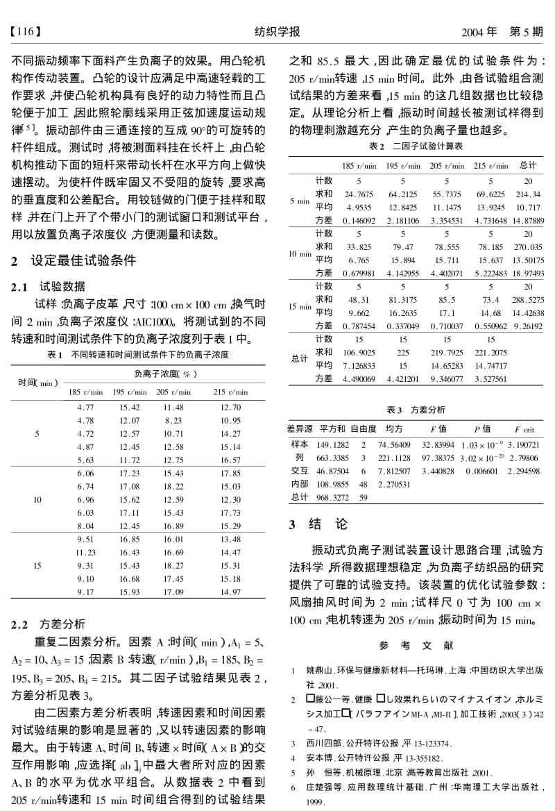 振动型负离子测试装置与测试方法探讨.pdf_第2页