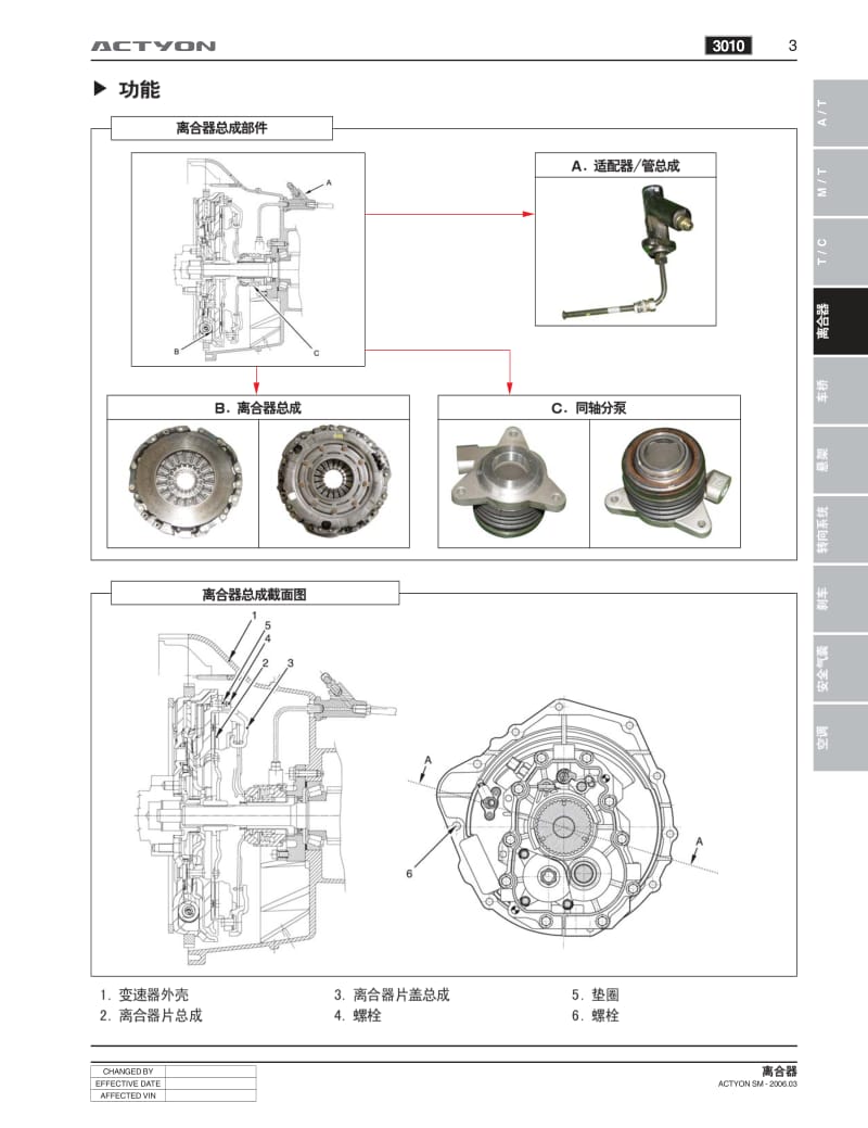 双龙爱腾SUV-ACTYON离合器维修手册.pdf_第3页