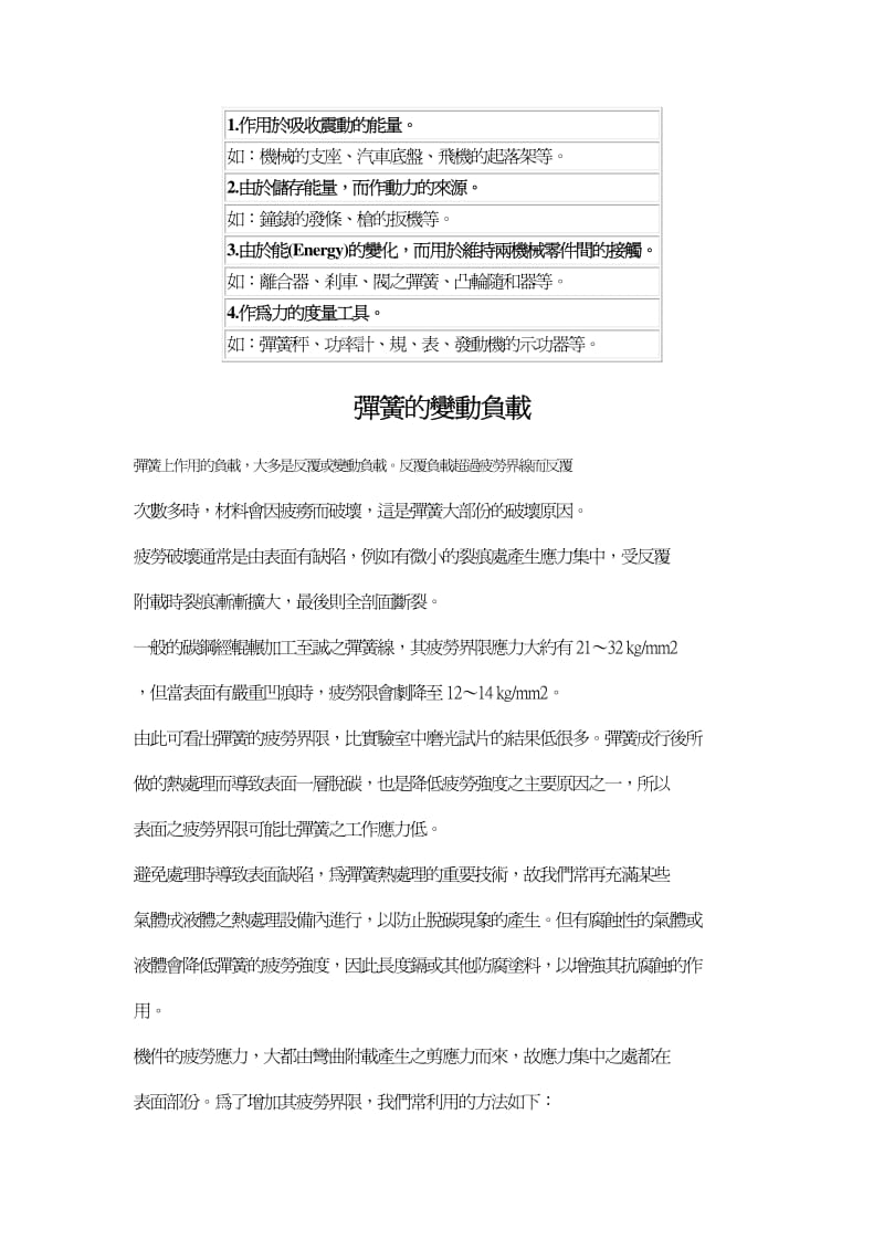 彈簧的材料.pdf_第2页