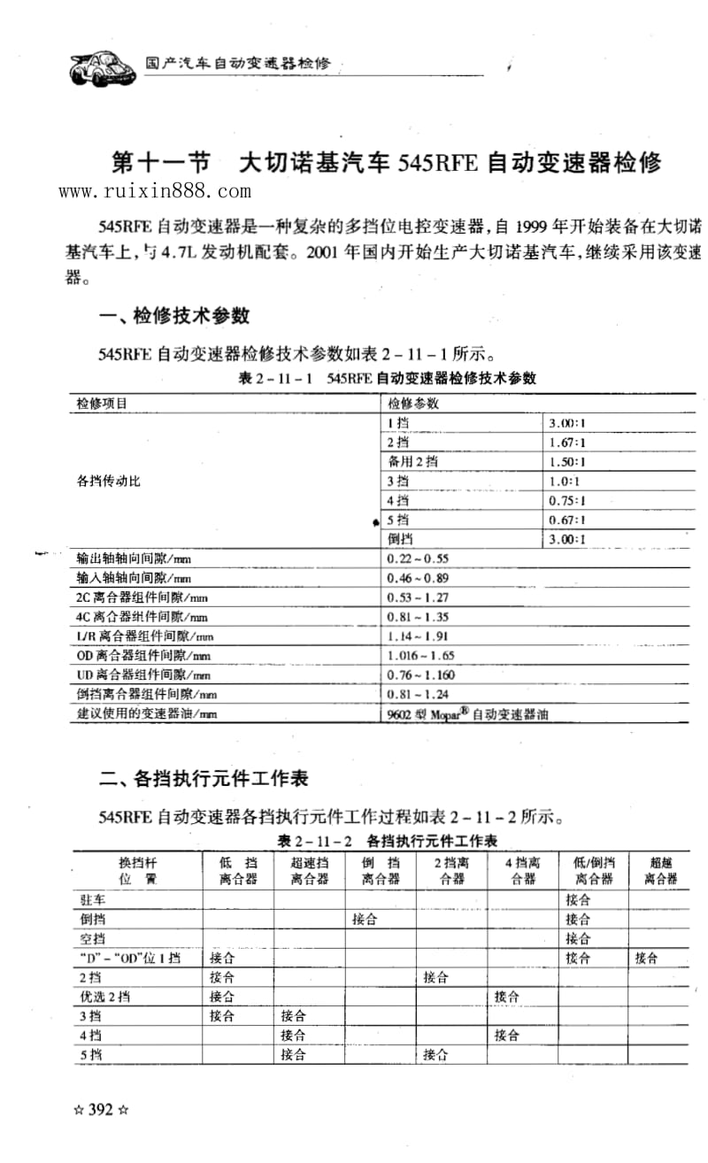 大切诺基汽车545RFE自动变速器检修.pdf_第1页