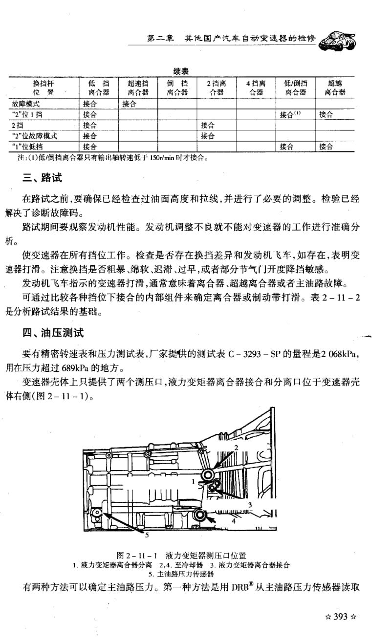 大切诺基汽车545RFE自动变速器检修.pdf_第2页