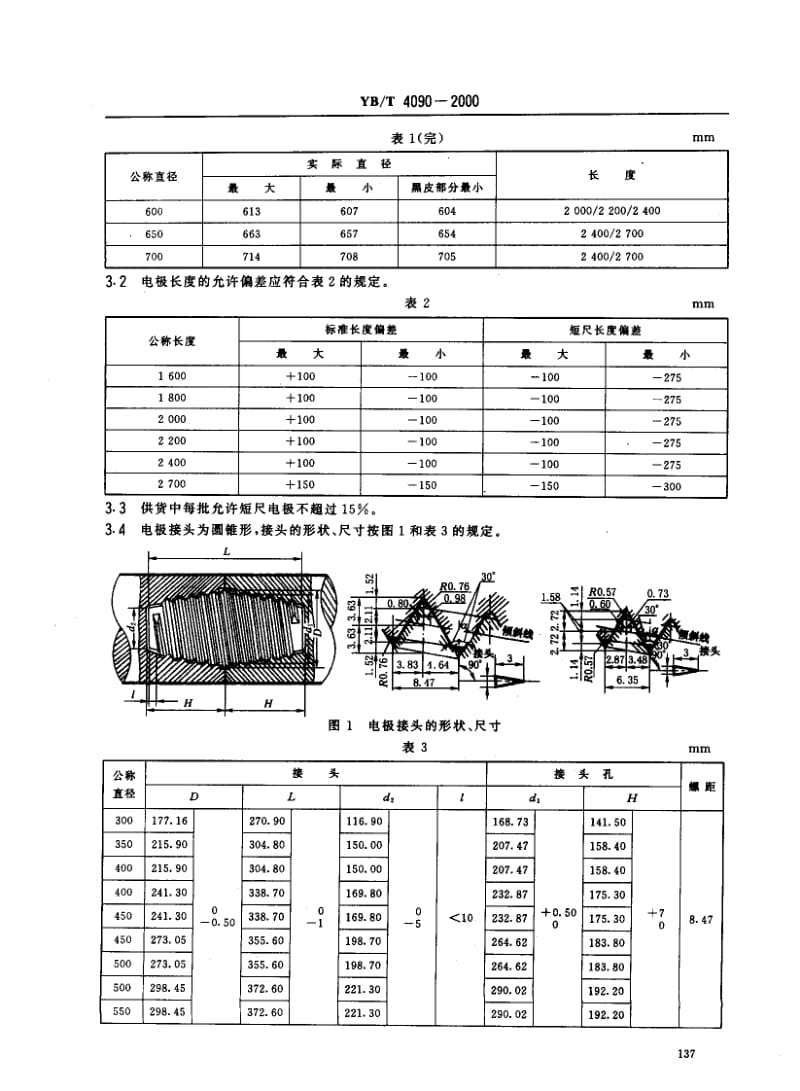 YBT 4090-2000 超高功率石墨电极.pdf_第3页