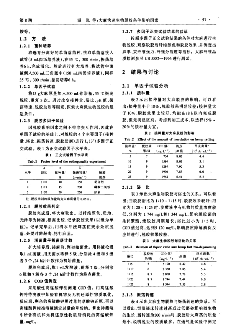 大麻快速生物脱胶条件影响因素.pdf_第2页