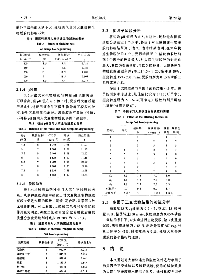 大麻快速生物脱胶条件影响因素.pdf_第3页