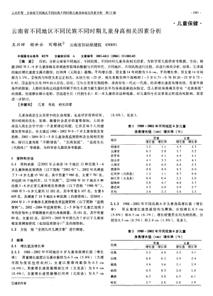 云南省不同地区不同民族不同时期儿童身高相关因素分析.pdf