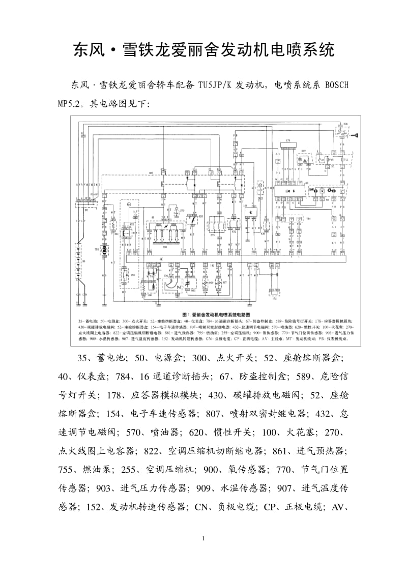 东风·雪铁龙爱丽舍发动机电喷系统.pdf_第1页