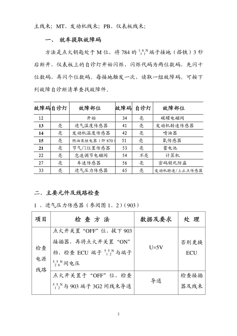 东风·雪铁龙爱丽舍发动机电喷系统.pdf_第2页