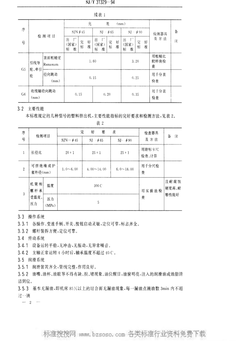 [电子标准]-SJT 31329-1994 单螺杆塑料挤出机完好要求和检查评定方法.pdf_第2页